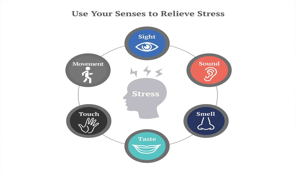 Mastering Appointment Management