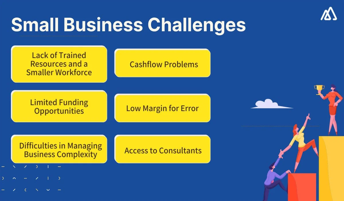Advantages and Challenges of Managing a Small Business