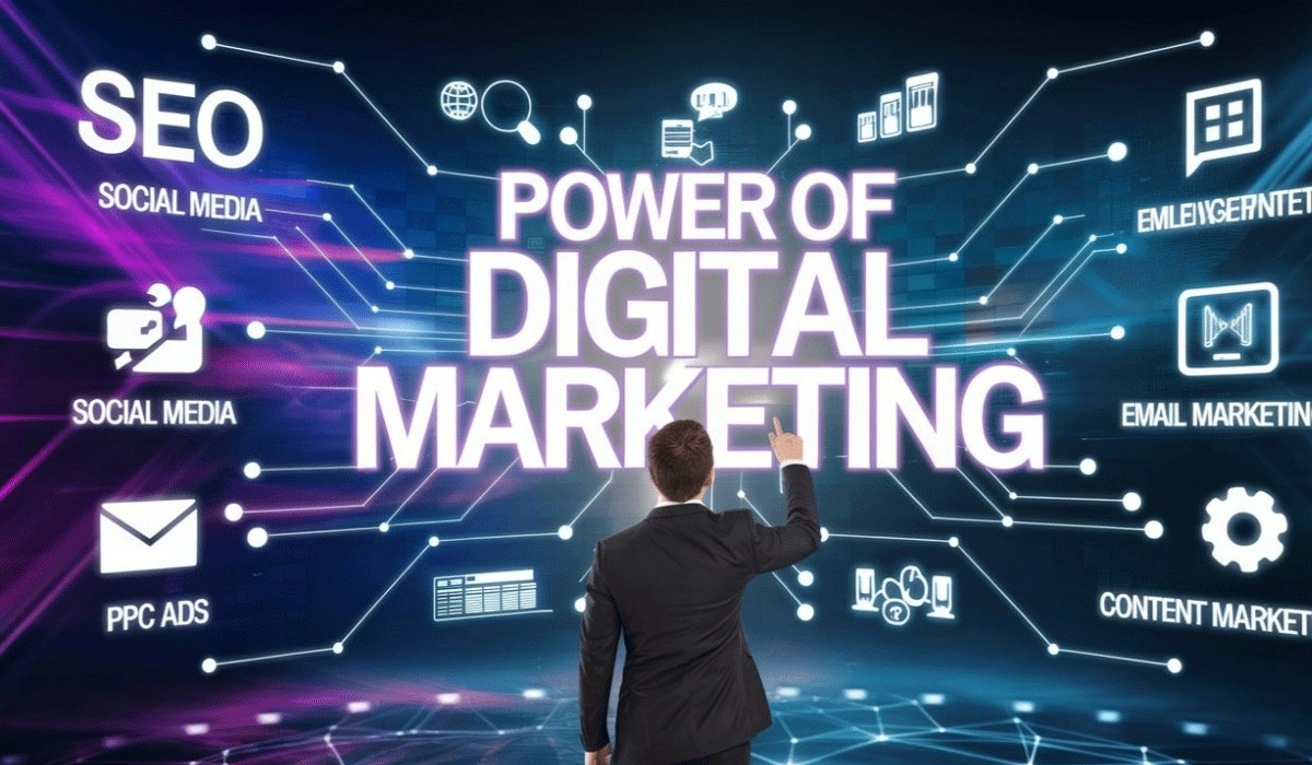 Modern Advertising and Business Growth Strategies for Digital Success